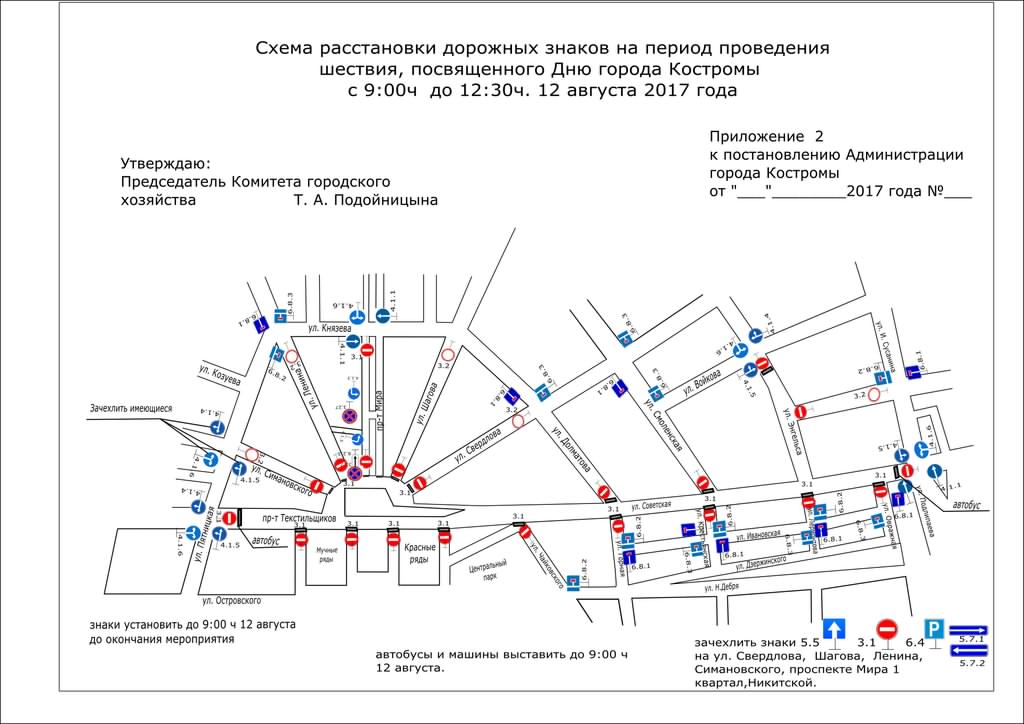 Карта Костромы С Магазинами